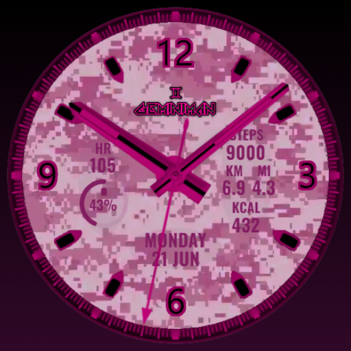 Pink Digital Camo Analog