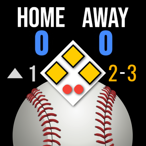 BT Baseball Scoreboard
