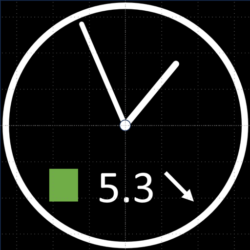 WatchGlucose