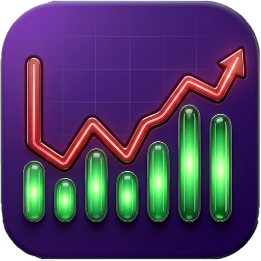 Candlestick Patterns & Charts