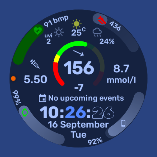 GlucoDashboard GDC-073