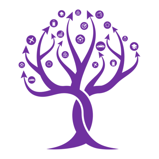 SimplifiWealth