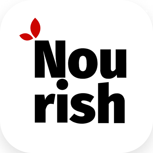 Herb List & Recipe: NourishDIY