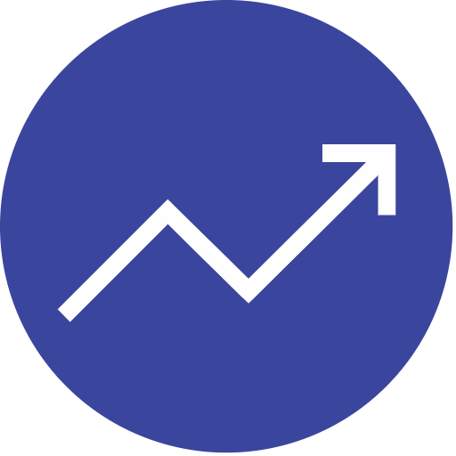 GoCharting