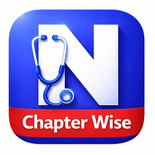 NEET PYQ - Chapter Wise