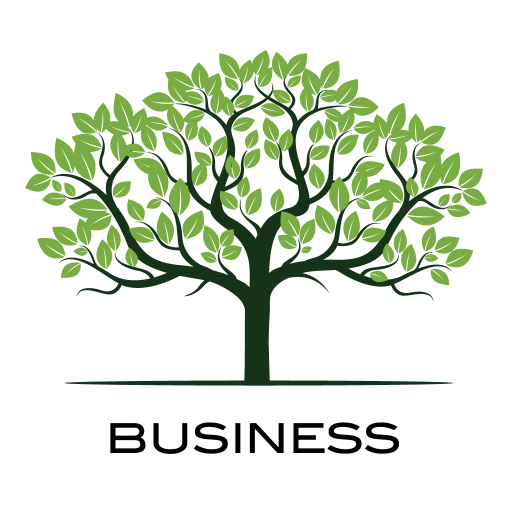 CountyBankBusiness